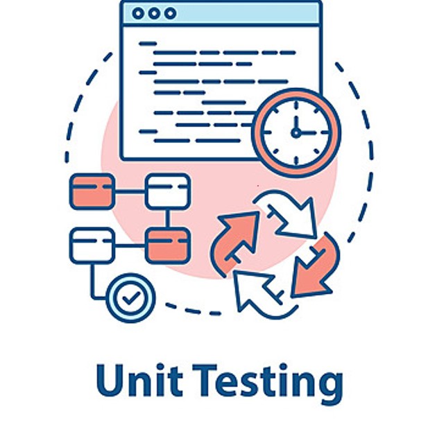 Capacitación Prueba Unitaria